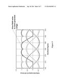 Sine Modified Trapezoidal Drive for Brushless DC Motors diagram and image