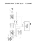 Motor Control Loop with Fast Response diagram and image