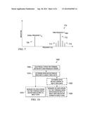 Detection of Back EMF in Two Terminal Actuator diagram and image