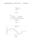 ELECTRIC MOTOR OR GENERATOR diagram and image