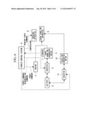 HYBRID INDUSTRIAL VEHICLE diagram and image