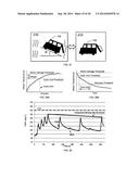 MOTOR CONTROL DEVICES AND METHODS diagram and image