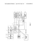 ADJUSTABLE RAIN SENSOR SETTING BASED ON PROXIMITY VEHICLE DETECTION diagram and image