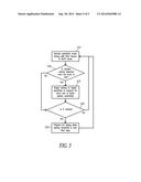 ADJUSTABLE RAIN SENSOR SETTING BASED ON PROXIMITY VEHICLE DETECTION diagram and image