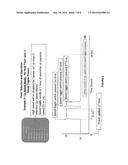 System For Selecting An Output Speed For An Electric Motor diagram and image