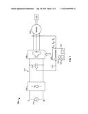 METHODS AND SYSTEMS FOR CONTROLLING AN ELECTRIC MOTOR diagram and image