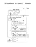 MOTOR CONTROL APPARATUS, MOTOR CONTROL SYSTEM AND IMAGE FORMING APPARATUS diagram and image