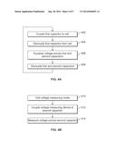 CELL BALANCING THROUGH A SWITCHED CAPACITOR LEVEL SHIFTER diagram and image