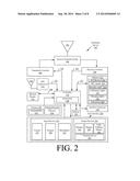 ACCELEROMETER-BASED BATTERY CHARGE STATUS INDICATOR diagram and image