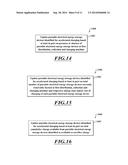 MODULAR SYSTEM FOR COLLECTION AND DISTRIBUTION OF ELECTRIC STORAGE DEVICES diagram and image