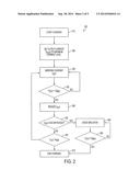 APPARATUSES AND RELATED METHODS FOR CHARGING CONTROL OF A SWITCHING     VOLTAGE REGULATOR diagram and image