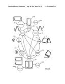 Mobile Handset Recharge diagram and image