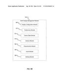 Mobile Handset Recharge diagram and image