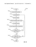 Mobile Handset Recharge diagram and image