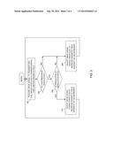 WIRELESS CHARGING SYSTEMS, DEVICES, AND METHODS diagram and image