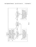 WIRELESS CHARGING SYSTEMS, DEVICES, AND METHODS diagram and image