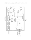 Method and System for Wirelessly Charge a Diagnostic Tool diagram and image