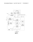 WIRELESS INTERROGATION AND WIRELESS CHARGING OF ELECTRONIC DEVICES diagram and image