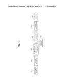 FORCED DISCHARGE CIRCUIT OF BATTERY CHARGER FOR ELECTRIC VEHICLE, BATTERY     CHARGER FOR ELECTRIC VEHICLE, AND ELECTRIC VEHICLE HAVING FUNCTION OF THE     BATTERY CHARGE diagram and image