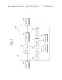 METHOD AND DEVICE FOR CHARGING BATTERY diagram and image