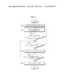 APPARATUS AND METHOD FOR CONTROLLING CHARGE CAPACITY BALANCING OPERATION     OF SECONDARY BATTERY CELL diagram and image