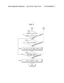 APPARATUS AND METHOD FOR CONTROLLING CHARGE CAPACITY BALANCING OPERATION     OF SECONDARY BATTERY CELL diagram and image