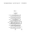 APPARATUS AND METHOD FOR CONTROLLING CHARGE CAPACITY BALANCING OPERATION     OF SECONDARY BATTERY CELL diagram and image