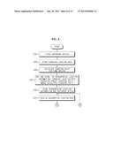 APPARATUS AND METHOD FOR CONTROLLING CHARGE CAPACITY BALANCING OPERATION     OF SECONDARY BATTERY CELL diagram and image