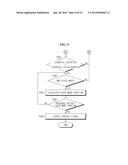 APPARATUS AND METHOD FOR CONTROLLING CHARGE CAPACITY BALANCING OPERATION     OF SECONDARY BATTERY CELL diagram and image