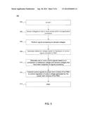 Split-Switcher Voltage Regulator Architecture diagram and image