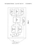 IN-RUSH CURRENT CONTROL FOR CHARGE-PUMP LDO diagram and image