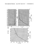 Method to Limit the Inrush Current in Large Output Capacitance LDO s diagram and image