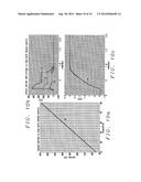 Method to Limit the Inrush Current in Large Output Capacitance LDO s diagram and image