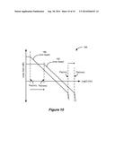 PROGRAMMABLE VOLTAGE REGULATOR diagram and image