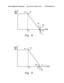 LOW DROP OUT REGULATOR AND CURRENT TRIMMING DEVICE diagram and image