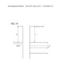 VOLTAGE REGULATOR CIRCUIT diagram and image