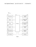 Methods Of Determining Performance Information For Individuals And Sports     Objects diagram and image