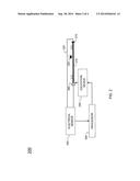 SYSTEMS AND METHODS FOR MAGNETOSTRICTIVE SENSING diagram and image