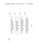 SYSTEMS AND METHODS FOR MAGNETOSTRICTIVE SENSING diagram and image