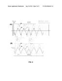 SYSTEMS AND METHODS FOR RAPID DETECTION OF ROTATION DIRECTION diagram and image