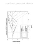 SYSTEMS AND METHODS FOR POSITION TRACKING USING MAGNETOQUASISTATIC FIELDS diagram and image