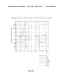 CURRENT SENSOR diagram and image