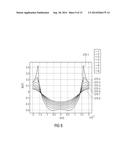 Magnetic-Field Sensor diagram and image