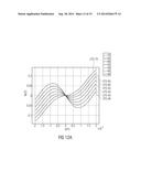 Magnetic-Field Sensor diagram and image