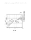 Magnetic-Field Sensor diagram and image