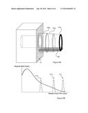 MRI SAFETY DEVICE MEANS AND METHODS THEREOF diagram and image