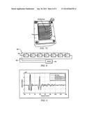 Systems and Methods for Implementing S/SSTDR Measurements diagram and image