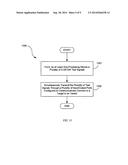 Systems and Methods for Implementing S/SSTDR Measurements diagram and image