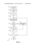 SCREENING METHODOLOGY TO ELIMINATE WIRE SWEEP IN BOND AND ASSEMBLY MODULE     PACKAGING diagram and image