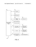 SCREENING METHODOLOGY TO ELIMINATE WIRE SWEEP IN BOND AND ASSEMBLY MODULE     PACKAGING diagram and image